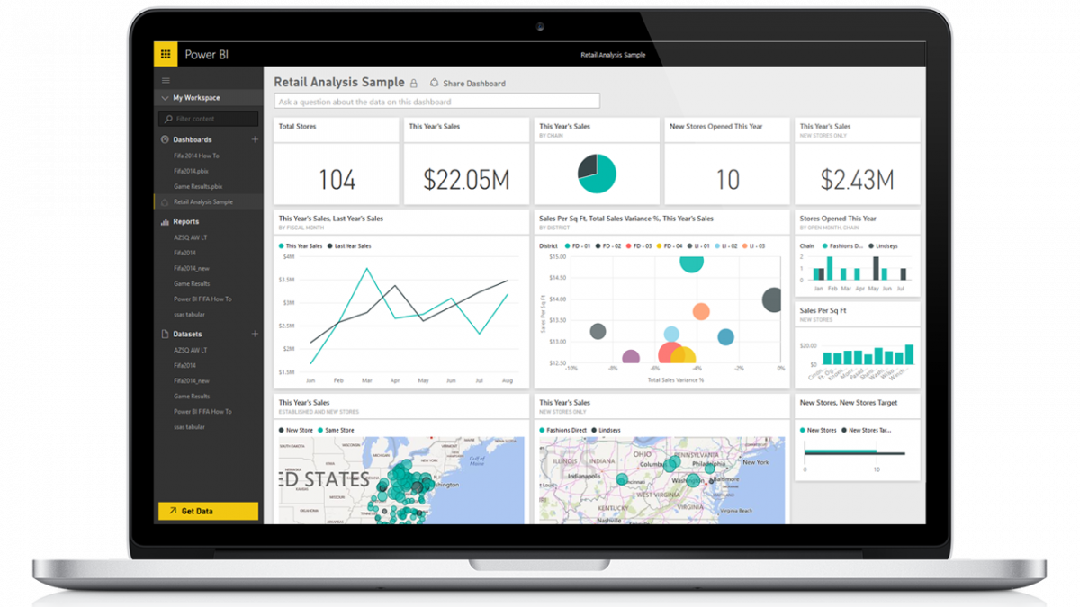 Microsoft Dynamics 365 | Matsyaa